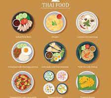 thai food image